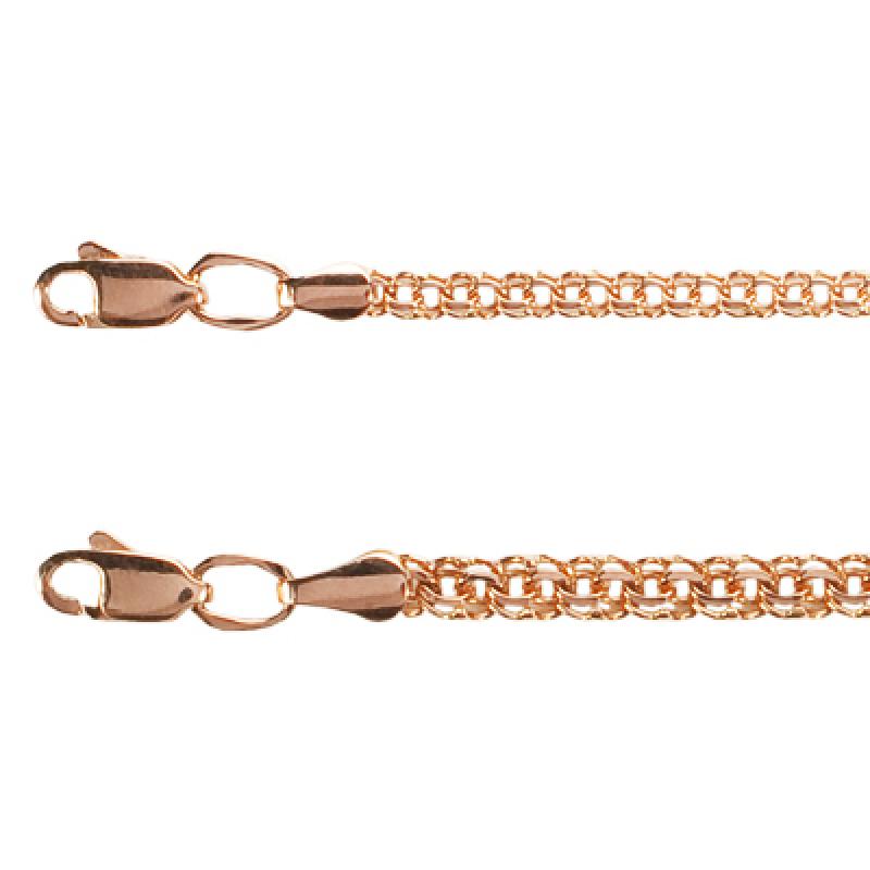 Цепь Бисмарк